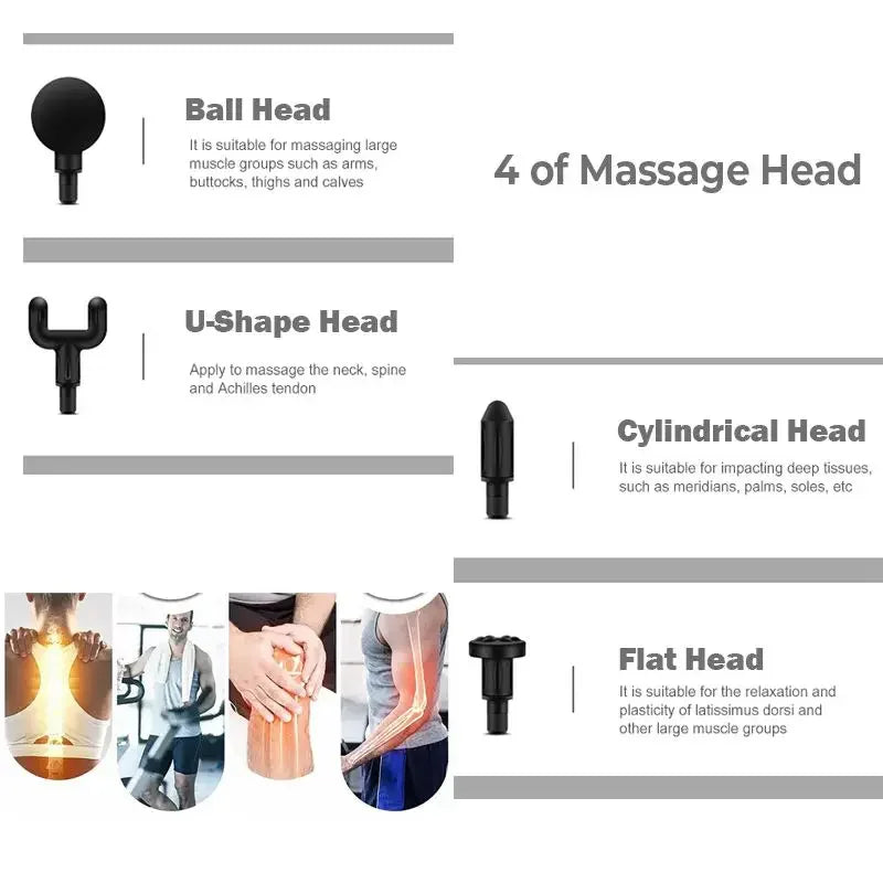 Journey Joy™ Deep Tissue Massage Gun