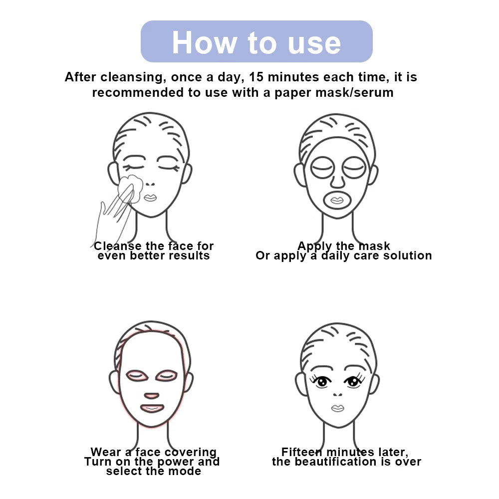 Journey Joy™ LED Facial Therapy Mask
