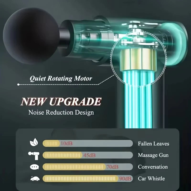 PulsePro Percussive Massage Gun