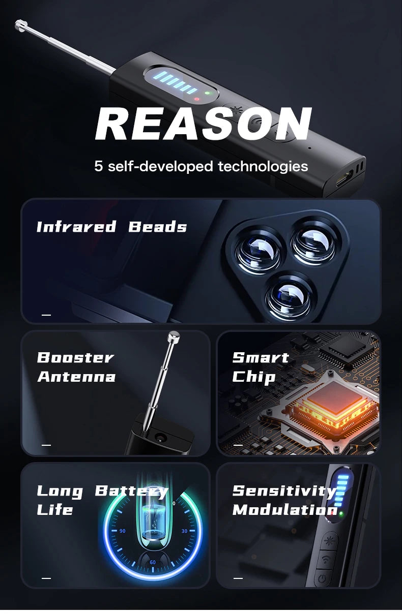 SpyGuard™ Hidden Camera & Tracker Detector