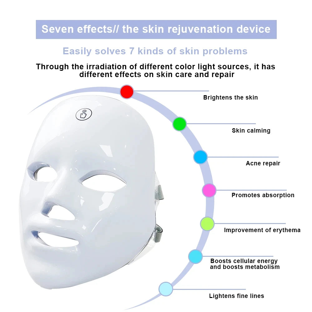 Journey Joy™ LED Facial Therapy Mask