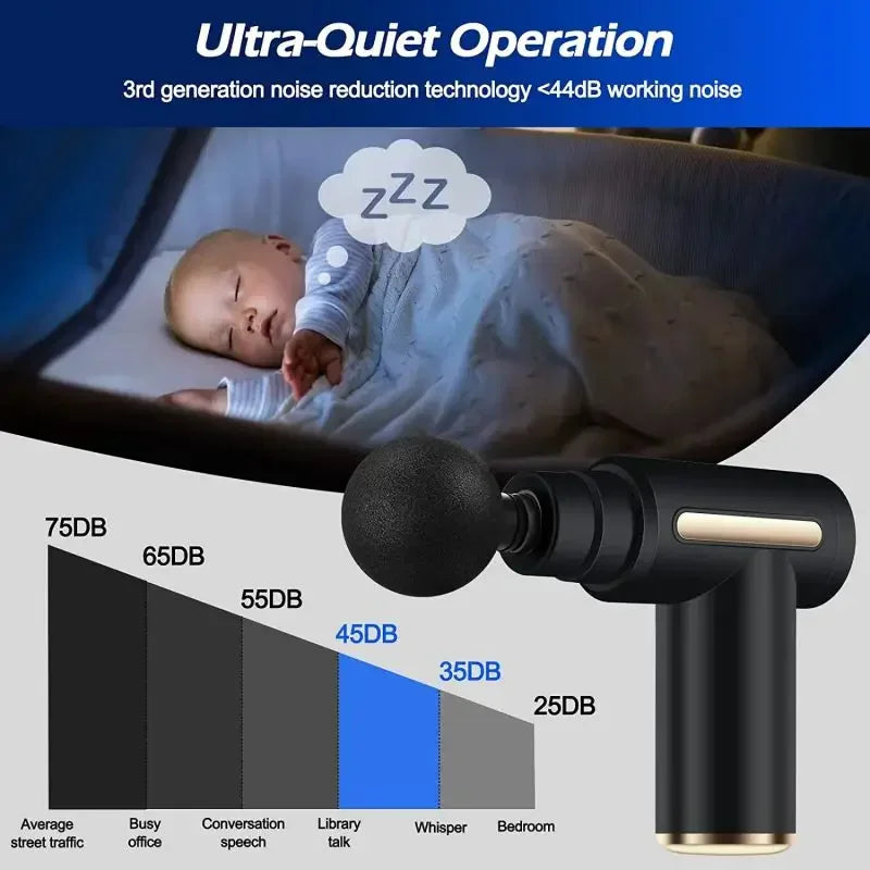 Journey Joy™ Deep Tissue Massage Gun