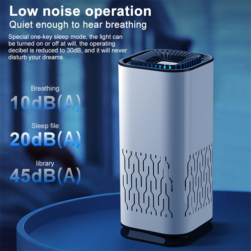Journey Joy™ Portable Car Air Purifier