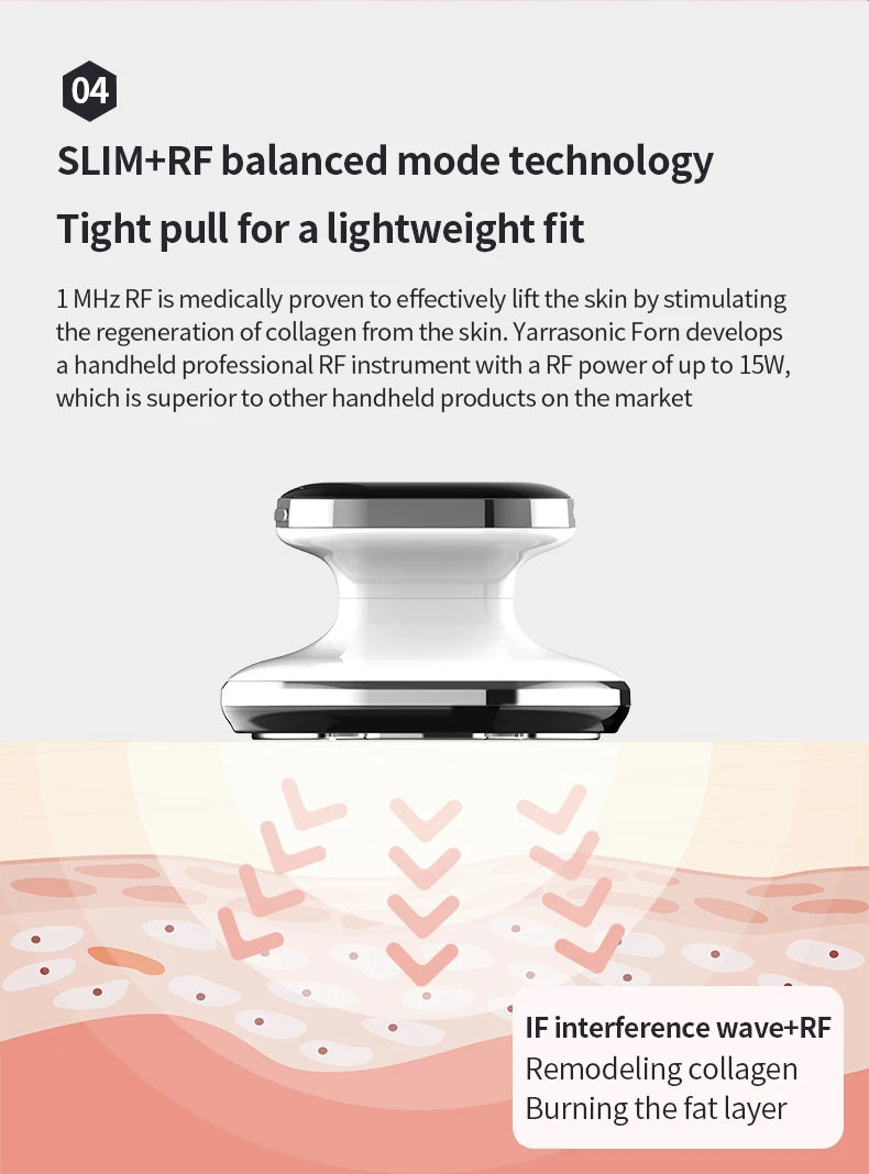 SculptEase 4-in-1 Body Massager