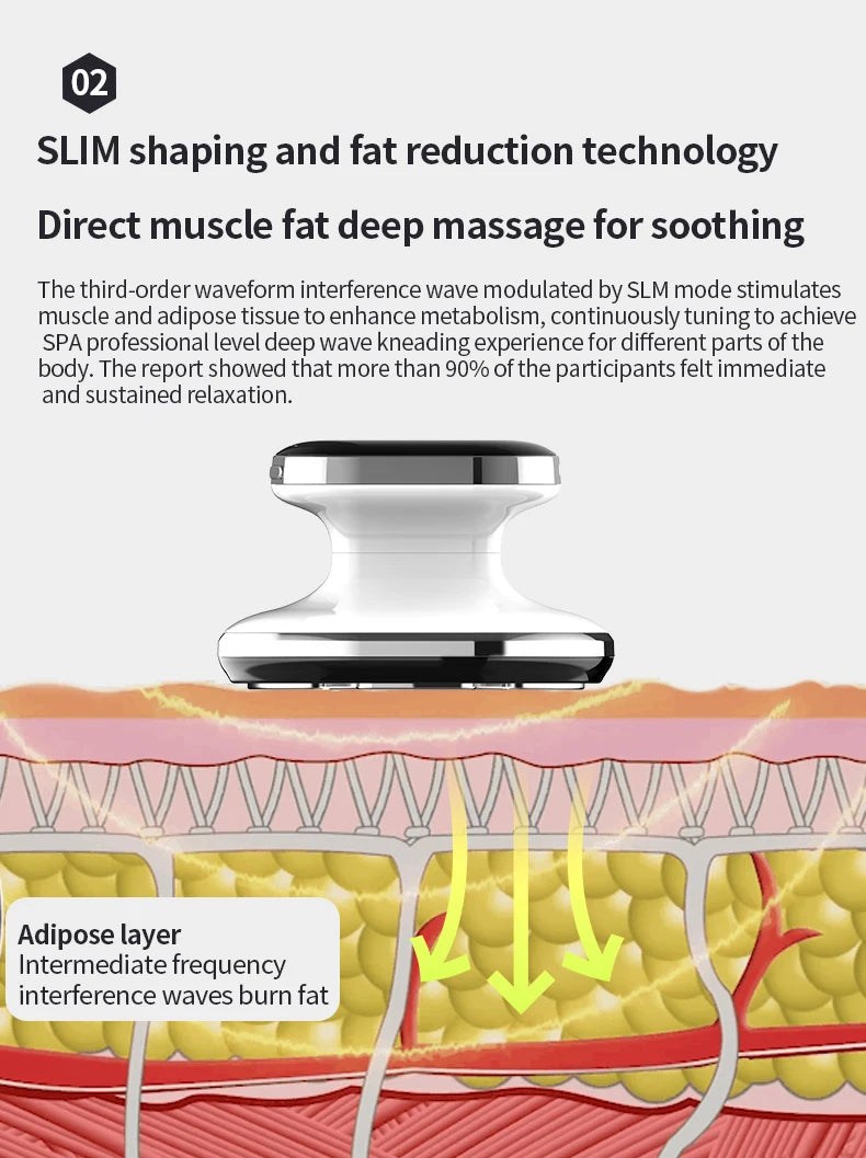 SculptEase 4-in-1 Body Massager
